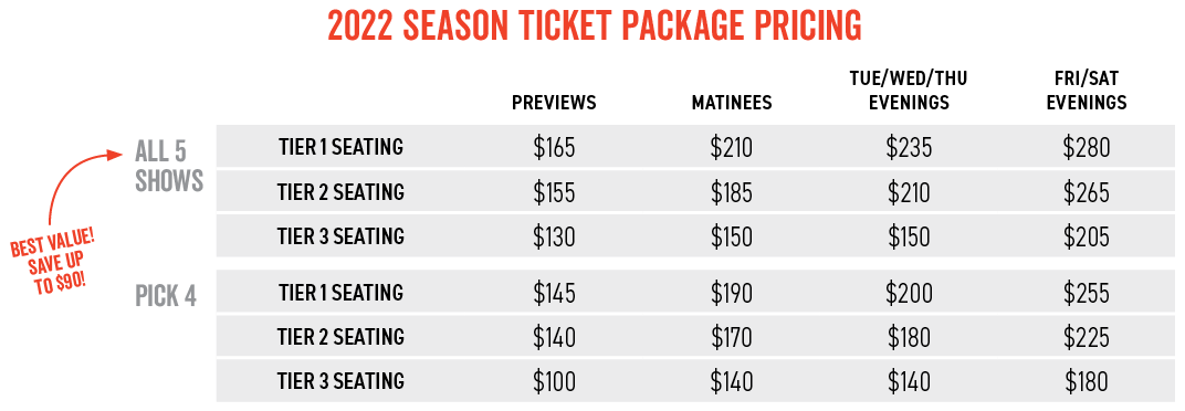 Season Ticket Pricing
